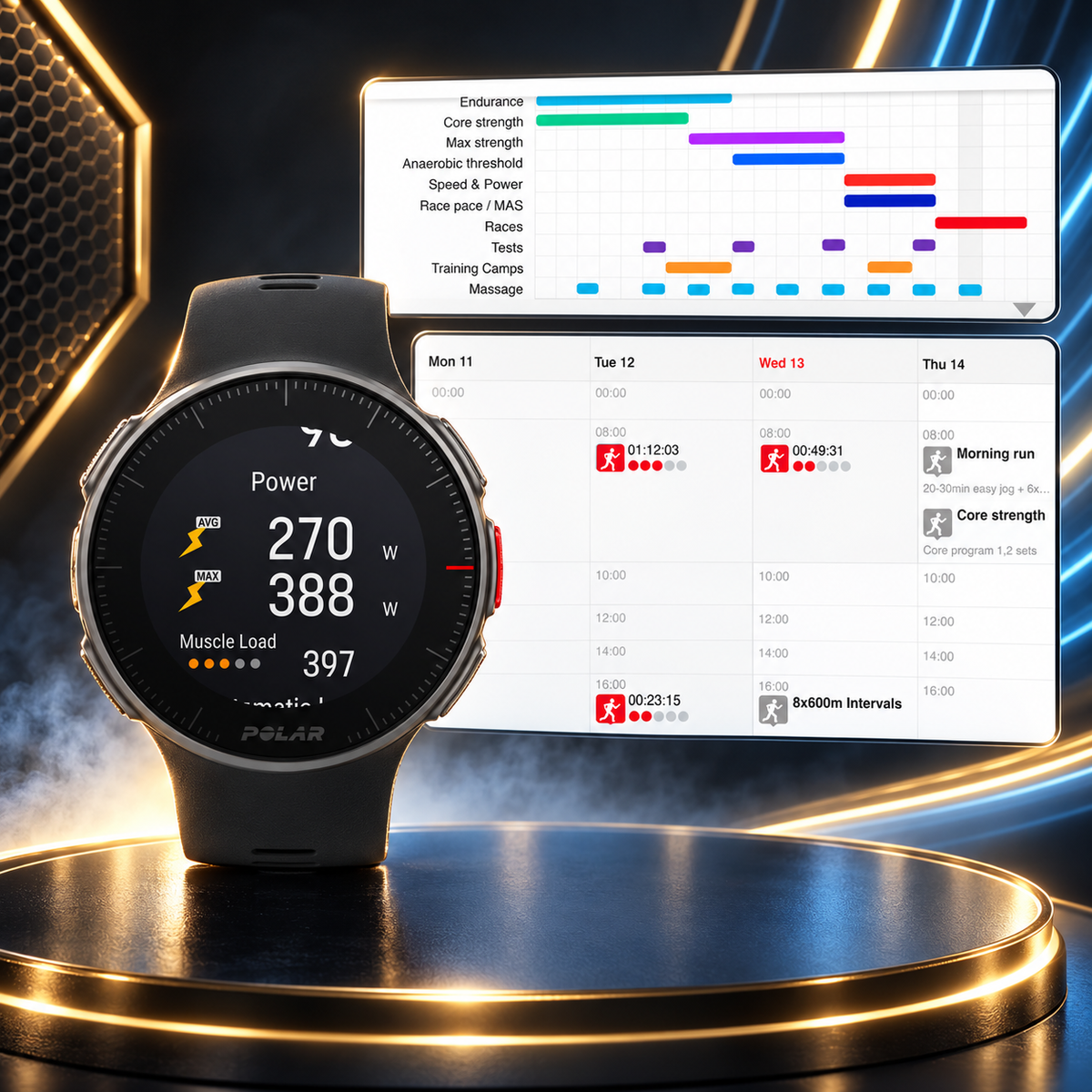 Polar Flow for Coach — plateforme coaching sportif