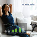 Mebak 5 Pistolet de Massage Musculaire Percussion des Tissus Profonds Soulagement de Douleur - LUXING SPORT