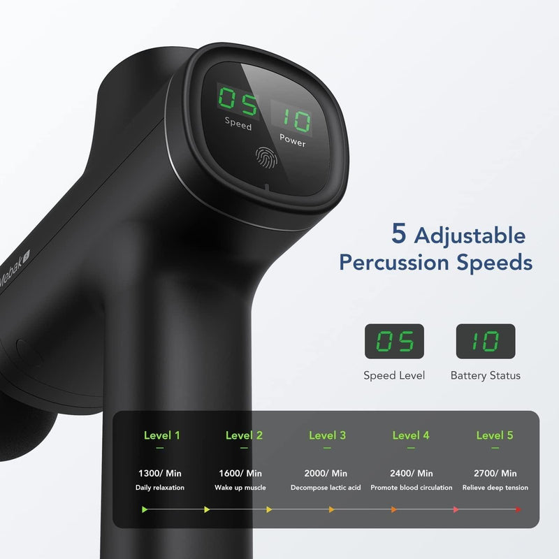 Mebak 5 Pistolet de Massage Musculaire Percussion des Tissus Profonds Soulagement de Douleur - LUXING SPORT