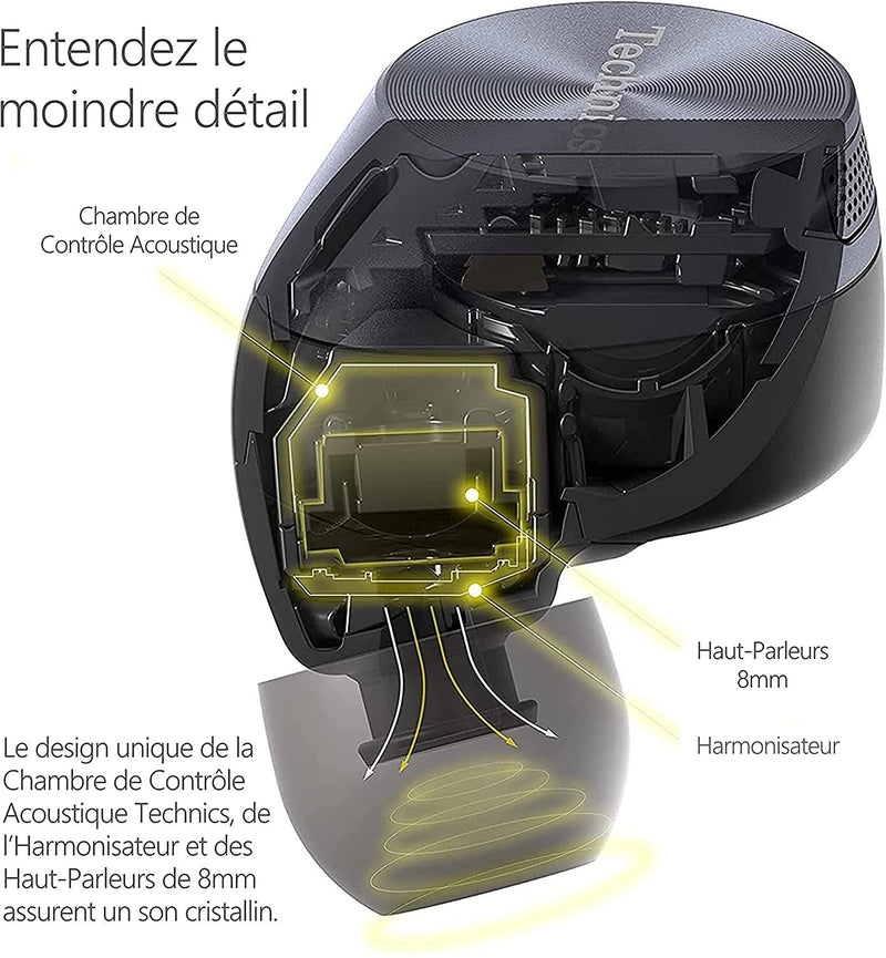 Technics EAH-AZ60 I Ecouteurs Bluetooth Sans Fil (HP 8mm, Réduction de Bruit, Son Hi-Res, Appels Haute Qualité, 8 Mic., BT 5.2 Multipoint, Autonom. 24h, Charge rapide, IPX4) Noir - Version Française - LUXING SPORT