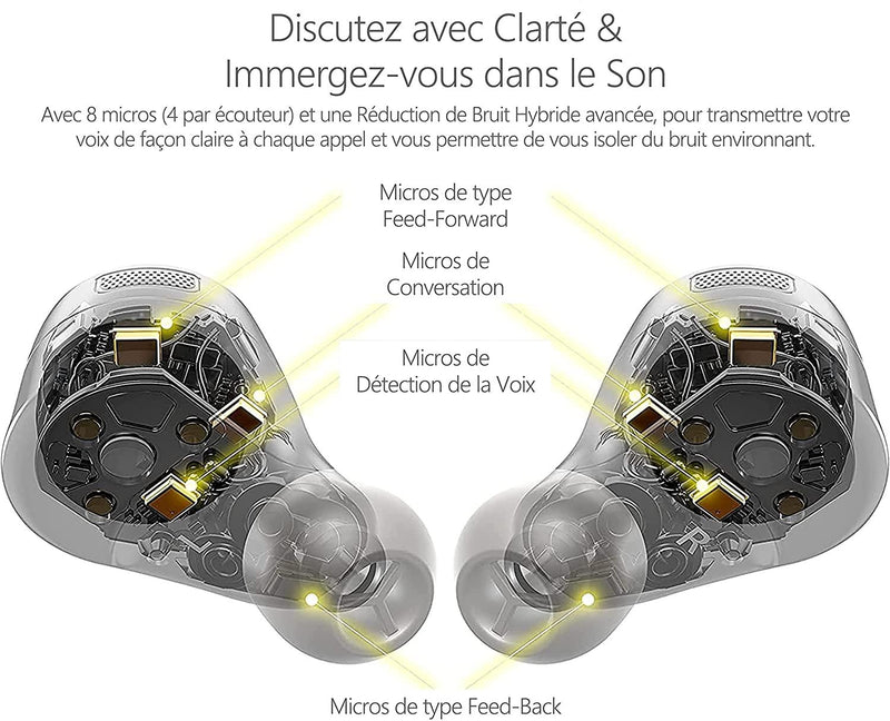 Technics EAH-AZ60 I Ecouteurs Bluetooth Sans Fil (HP 8mm, Réduction de Bruit, Son Hi-Res, Appels Haute Qualité, 8 Mic., BT 5.2 Multipoint, Autonom. 24h, Charge rapide, IPX4) Noir - Version Française - LUXING SPORT